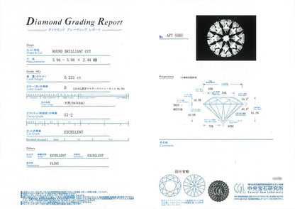 ダイヤペンダント0.23ct
